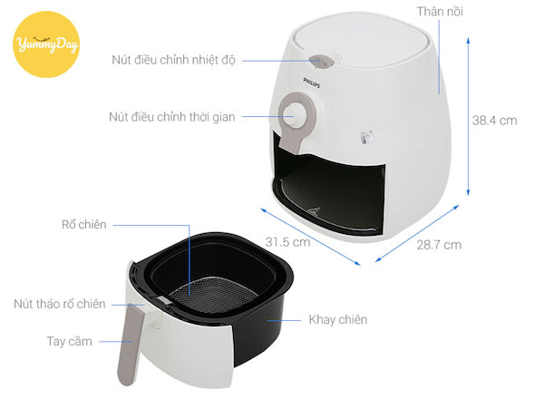 Thông tin về Philips HD9216