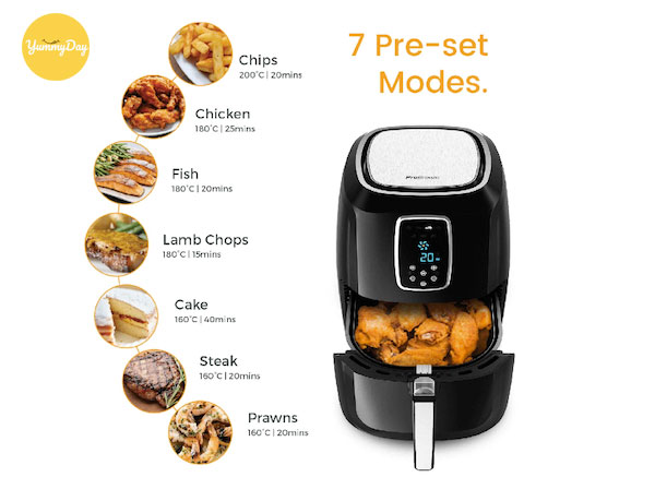 Tính năng nổi bật của nồi chiên Philips