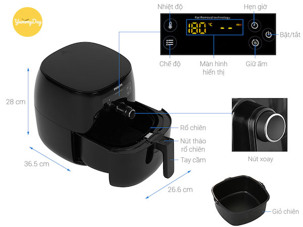 Thông tin về Philips HD9745