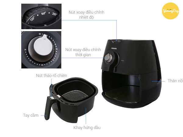 Thông tin về Philips HD9220/20